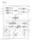 Fig. 04 - Recording medium storing program for positioning a label using a virtual label and real-time image of a target field of view including a target object for affixing the label
