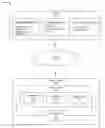 Fig. 01 - Autonomous system validation