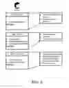Fig. 04 - Systems for interfacing vehicles and cloud systems for providing remote diagnostics information