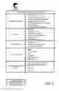 Fig. 06 - Systems for interfacing vehicles and cloud systems for providing remote diagnostics information