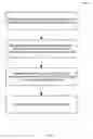 Fig. 06 - Analytic identity measures for physical access control methods