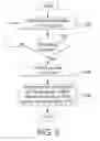 Fig. 04 - Detection and protection against jam intercept and replay attacks