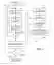 Fig. 09 - Apparatus and methods for facilitating wagering on games conducted on an independent video gaming system