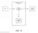Fig. 12 - Apparatus and methods for facilitating wagering on games conducted on an independent video gaming system