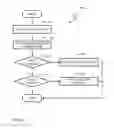 Fig. 09 - Gaming machine, control method for machine, and program for gaming machine