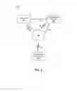 Fig. 02 - Wireless Remote Control Unit for Wager Game