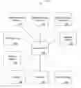 Fig. 01 - System for managing promotions