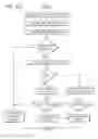 Fig. 95 - SYSTEM AND METHOD FOR AUGMENTED REALITY GAMING