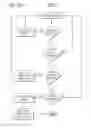 Fig. 96 - SYSTEM AND METHOD FOR AUGMENTED REALITY GAMING