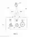 Fig. 03 - Hybrid game with manual trigger option