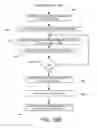 Fig. 22 - Gaming Methods and Apparatus Facilitating Tournament Play at Gaming Machines Which Are Configurable to Accept Wagers