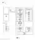 Fig. 02 - Methods and systems for conducting a competition within a gaming environment