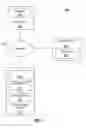 Fig. 03 - Methods and systems for conducting a competition within a gaming environment