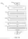 Fig. 09 - Methods and systems for conducting a competition within a gaming environment