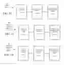 Fig. 18 - Architecture for access management