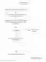 Fig. 26 - Architecture for access management