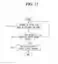 Fig. 12 - Refrigerator and home automation system having the same