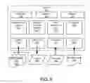 Fig. 04 - Programmable child positioning and tracking device