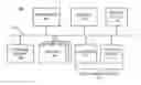 Fig. 01 - Human presence detection