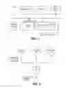 Fig. 02 - Human presence detection