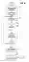 Fig. 05 - Human presence detection