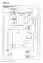 Fig. 04 - Emergency report apparatus