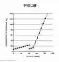 Fig. 05 - SYSTEM AND METHOD FOR ROAD TRAFFIC CONDITION ESTIMATION