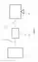 Fig. 02 - Method of processing display data
