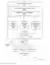 Fig. 01 - Conversational bookmarks