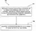 Fig. 01 - Controlling fan speed based on hard disk assembly position