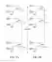 Fig. 07 - Digtial circuit structures