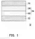 Fig. 02 - Resistive random access memory having charge trapping layer, manufacturing method thereof, and operation thereof