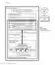 Fig. 01 - Configuration parameter management for non-volatile data storage