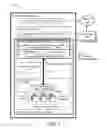 Fig. 02 - Configuration parameter management for non-volatile data storage