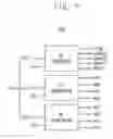 Fig. 07 - Methods of reading data in nonvolatile memory devices and nonvolatile memory devices