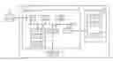 Fig. 01 - Memory system that carries out temperature-based access to a memory chip