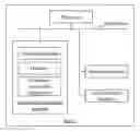 Fig. 01 - Method, Device, Terminal, Server and Storage Medium of Data Generation