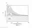 Fig. 02 - HETEROGENEOUS METALLIZATION USING SOLID DIFFUSION REMOVAL OF METAL INTERCONNECTS