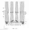 Fig. 12 - Integrated circuit device and method for manufacturing same