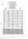Fig. 04 - Methods of fabricating three-dimensional semiconductor devices
