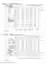 Fig. 08 - Organic EL display panel and method of manufacturing organic EL display panel
