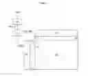 Fig. 02 - Organic light emitting display device including moisture-transmission delay layer which covers edges of lines