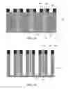 Fig. 08 - FinFET devices