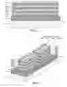 Fig. 02 - Width adjustment of stacked nanowires