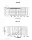 Fig. 22 - Light emitting device and electronic component