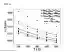 Fig. 03 - P-type skutterudite thermoelectric material, method for preparing the same, and thermoelectric device including the same