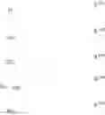 Fig. 34 - Organic electroluminescent materials and devices