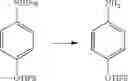 Fig. 341 - Organic electroluminescent materials and devices