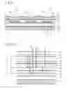 Fig. 02 - Organic EL element having reduced electric power consumption by optimizing film thicknesses thereof and method of manufacturing same