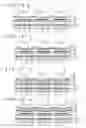 Fig. 07 - Organic EL element having reduced electric power consumption by optimizing film thicknesses thereof and method of manufacturing same
